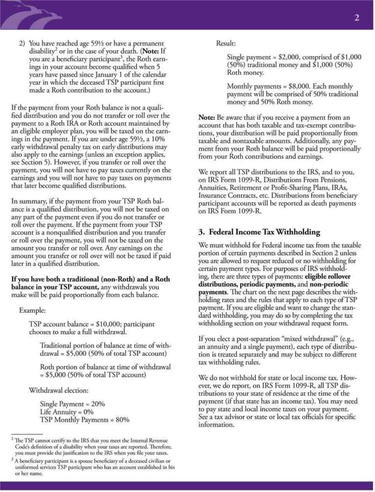 Do I report TSP on taxes? Government Deal Funding