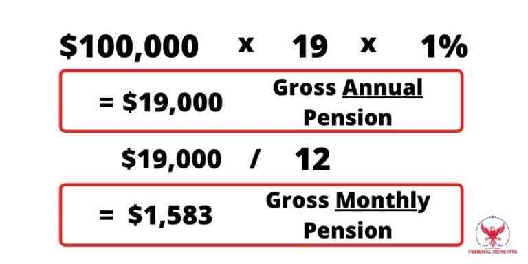 How many years do you have to work to retire from the federal government?