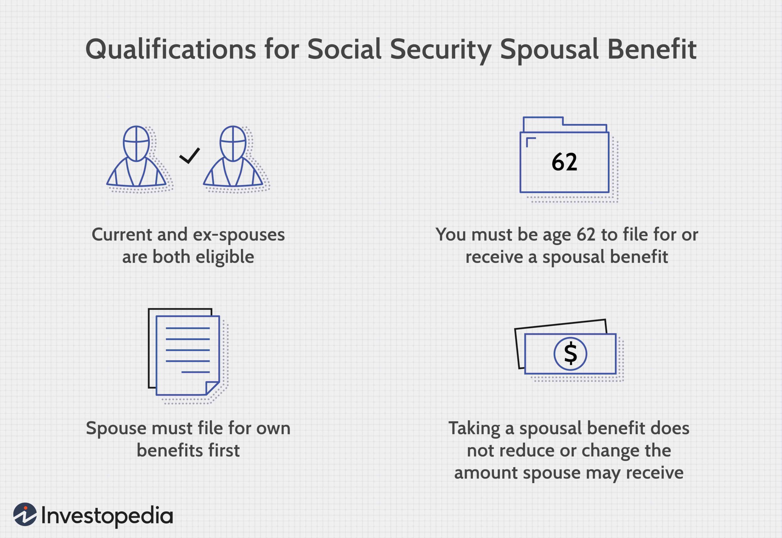 should-you-retire-early-to-get-a-larger-lump-sum-on-your-pension-wsj