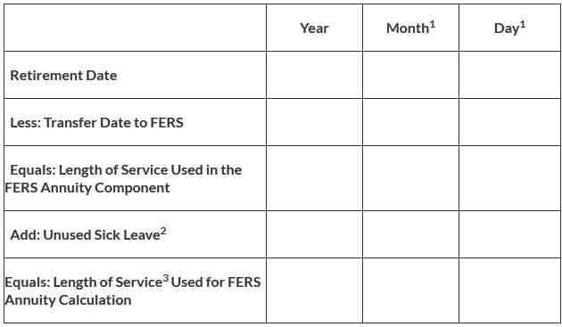 What is the average pension payout per month?