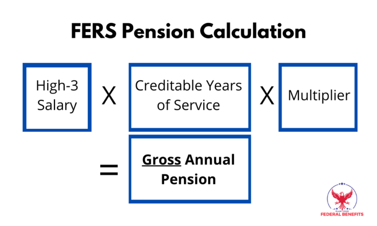 Can I take my FERS pension as a lump sum?